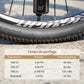 mini pompe electrique pour velo bscobber a5 mini 100psi temps gonflage