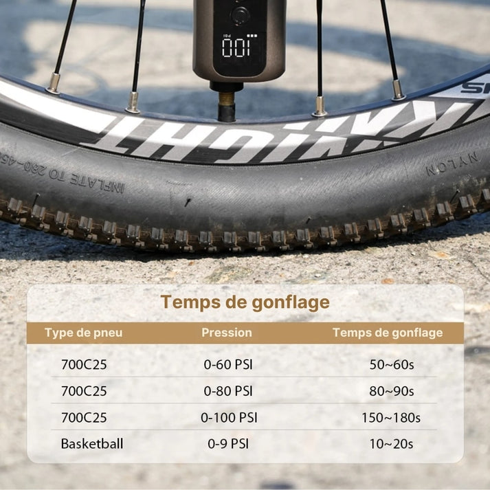 mini pompe electrique pour velo bscobber a5 mini 100psi temps gonflage