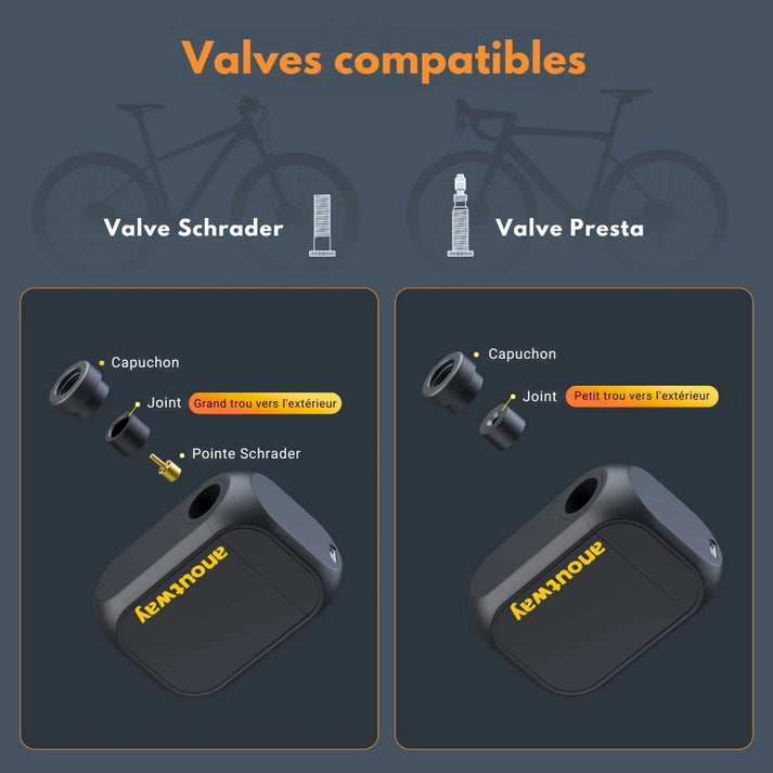 mini pompe velo electrique anoutway at1 pro 120PSI valves compatibles fr sr